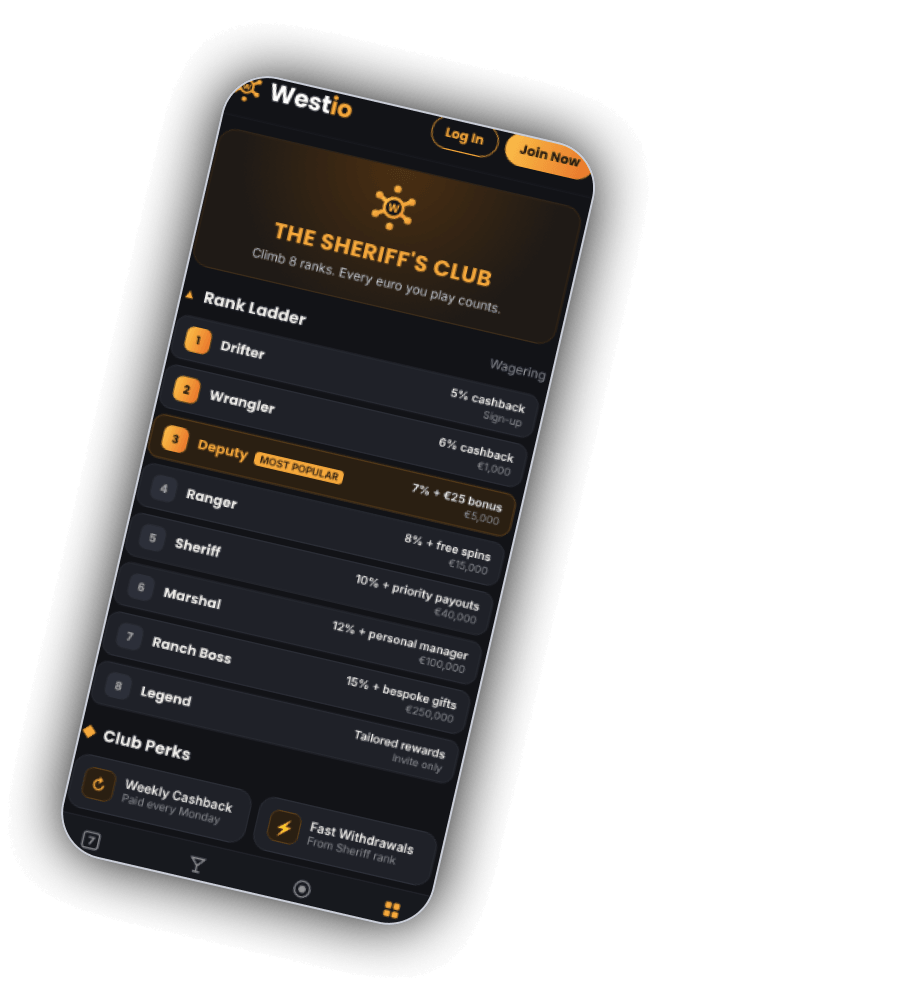 Westio VIP screen on a phone titled The Sheriff's Club with the line Climb 8 ranks, a Rank Ladder listing Drifter at sign up with 5% cashback, Wrangler at €1,000 with 6%, Deputy marked Most Popular at €5,000 with 7% and a €25 bonus, Ranger at €15,000 with 8% and free spins, Sheriff at €40,000 with 10% and priority payouts, Marshal at €100,000 with 12% and a personal manager, Ranch Boss at €250,000 with 15% and bespoke gifts, and Legend by invitation with tailored rewards, plus Club Perks for Weekly Cashback paid every Monday and Fast Withdrawals from Sheriff rank
